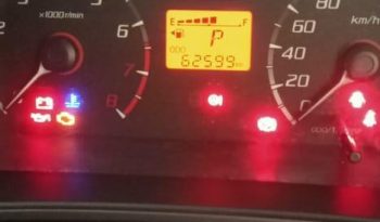 Perodua Brezza full